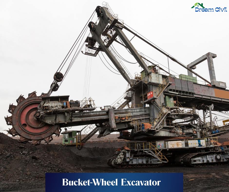 Bucket-Wheel Excavator