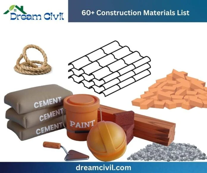 60+ Construction Materials List: With Best Images and Uses