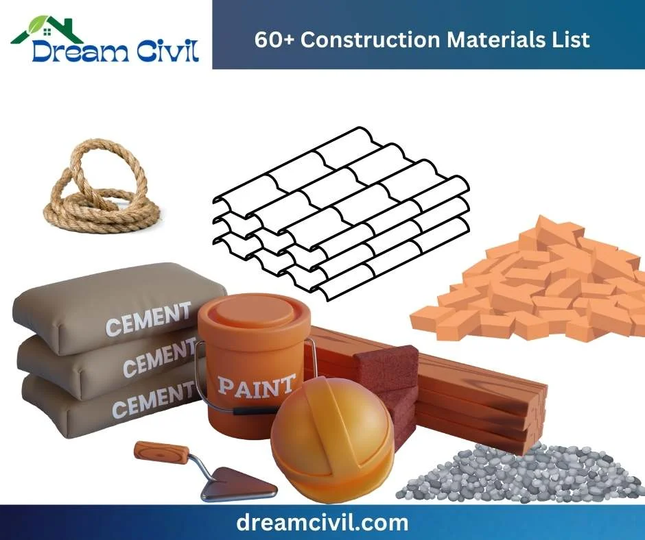 60+ Construction Materials List: With Best Images and Uses