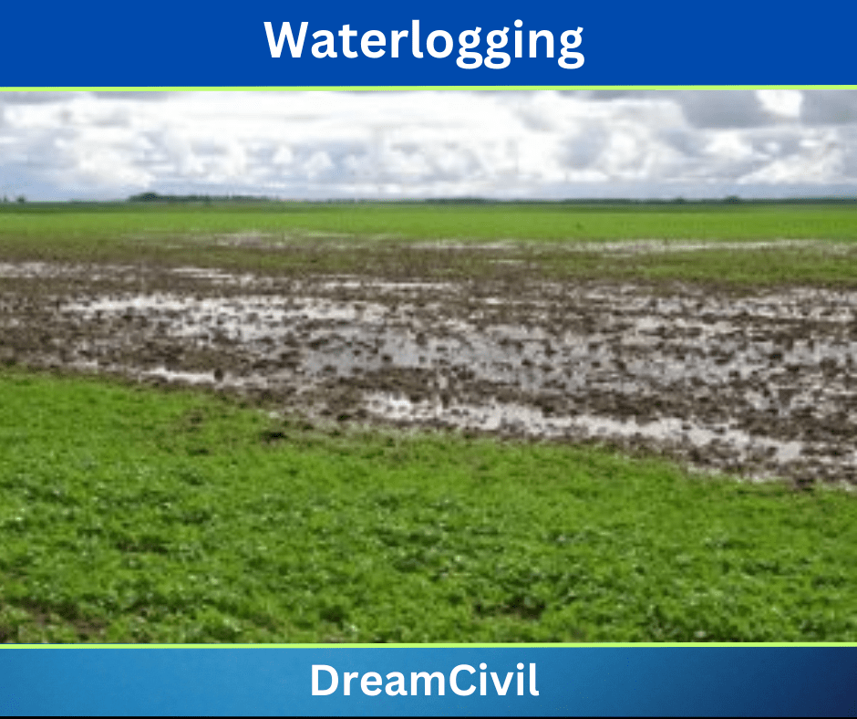 waterlogging-causes-effects-prevention-measures-of-waterlogging