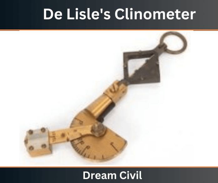 De Lisle's Clinometer