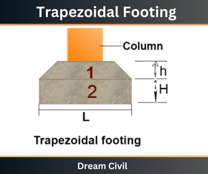 Trapezoidal footing Uses, Advantages & Disadvanatges of Trapezoidal