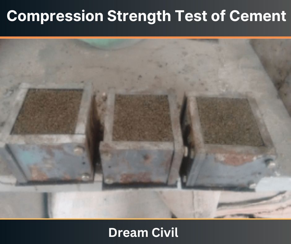 Compression Strength Test of Cement