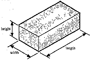 Standard Size of Brick