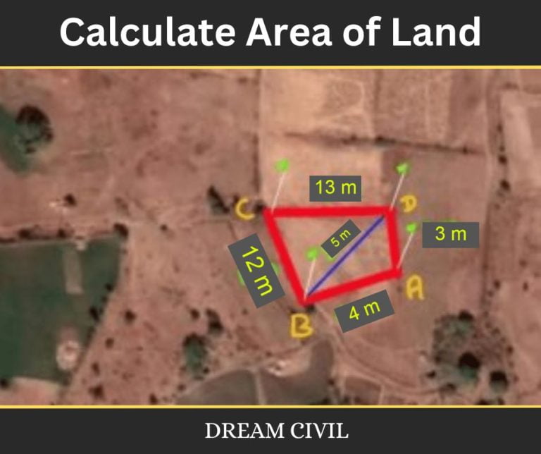 How To Calculate Area of Land Or Plots Area That Are Irregular In Shape ...