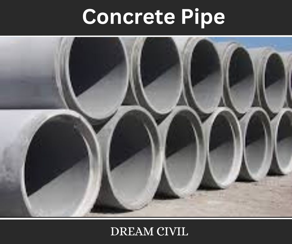 Pipe Material | Requirements, Types, Advantages & Disadvantages of Pipe ...