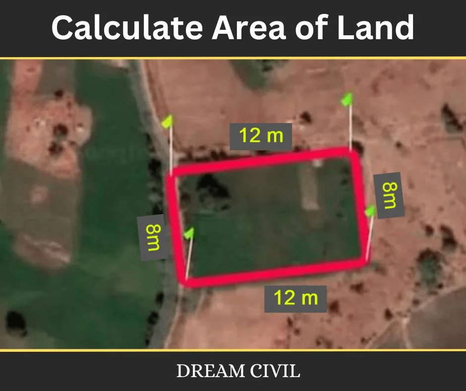Calculate Area of Land