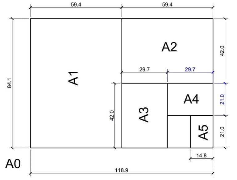 19 Different Drafting Tools And Materials Function And Their Uses