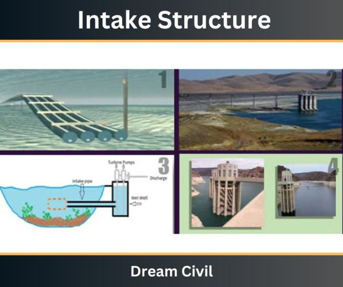 Intake Structure Types Of Intake Design And Construction Important