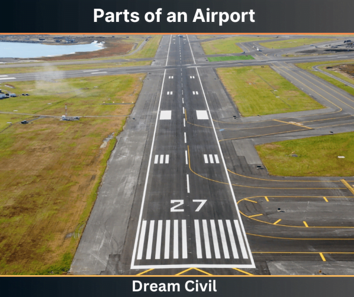 Parts of an Airport | Runway, Terminal, Parking, Hanger, Apron - Dream ...