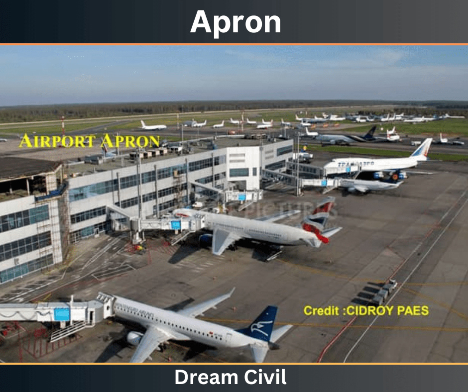 Parts of an Airport Runway, Terminal, Parking, Hanger, Apron Dream