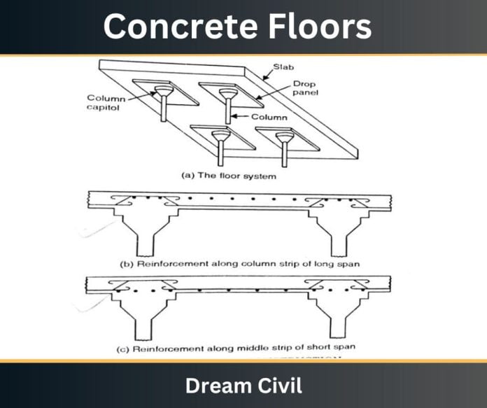 Concrete Floors