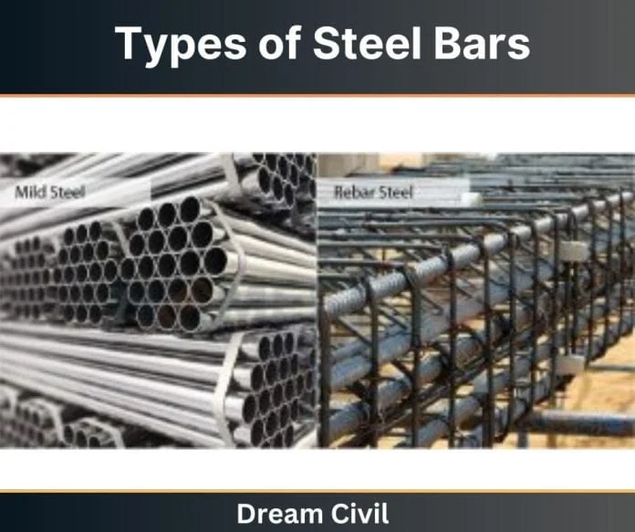 Types of Steel Bars