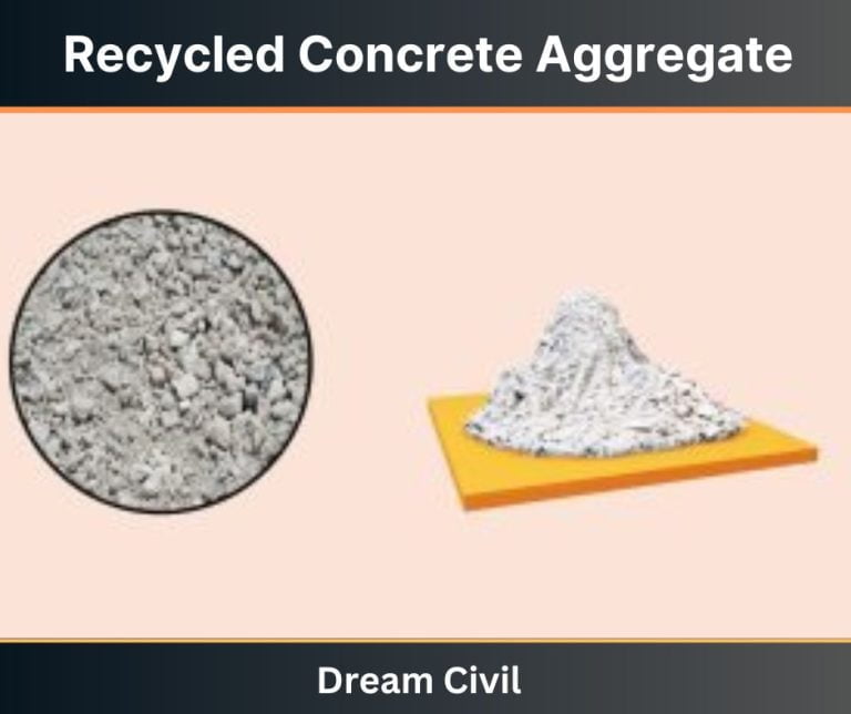 Recycled Concrete Aggregate | Introduction, Uses, Properties ...