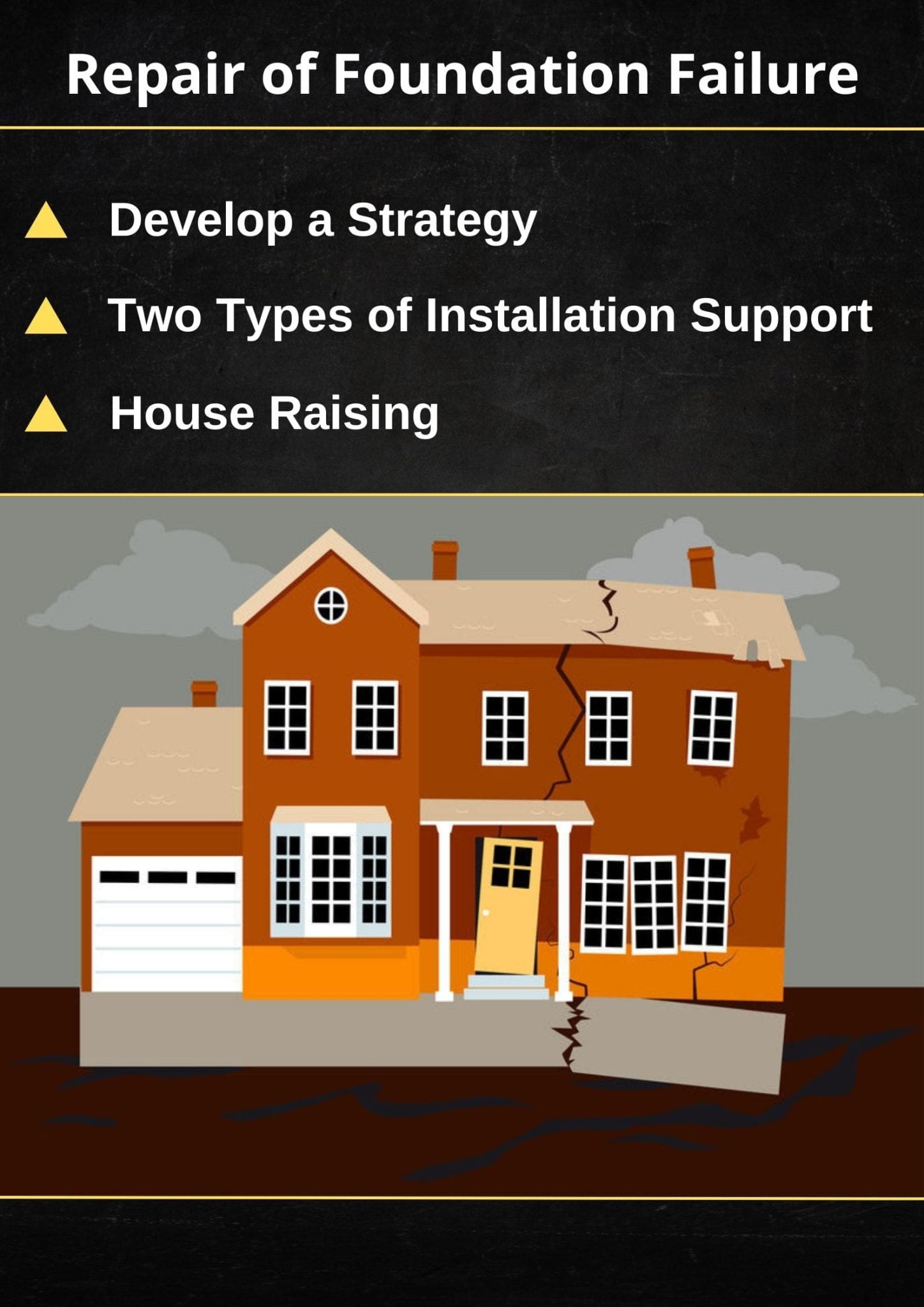 Foundation Failure Causes and Repair Dream Civil