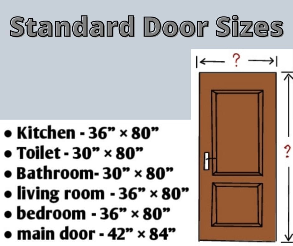 Standard Door Sizes Hall Bedroom Study Room Bathroom Kitchen And 