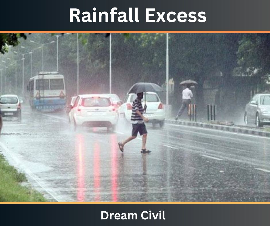 Rainfall Excess