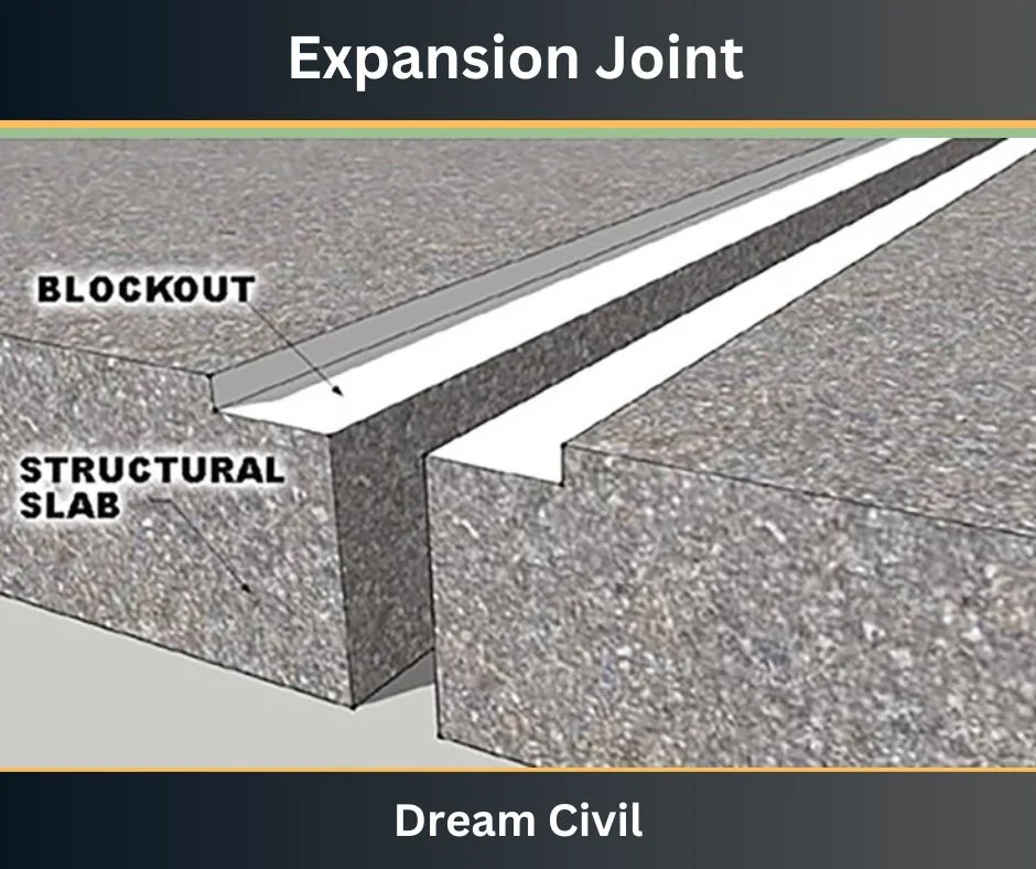 Expansion Joint