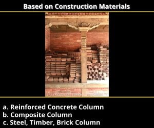 Steel, Timber, Brick Column