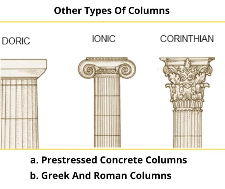 Types of Columns Dimensions and Uses Dream Civil