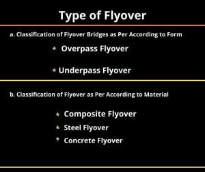 Types of Flyover