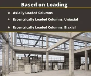 Types of Columns