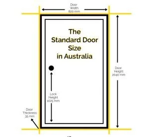 Standard Door Height