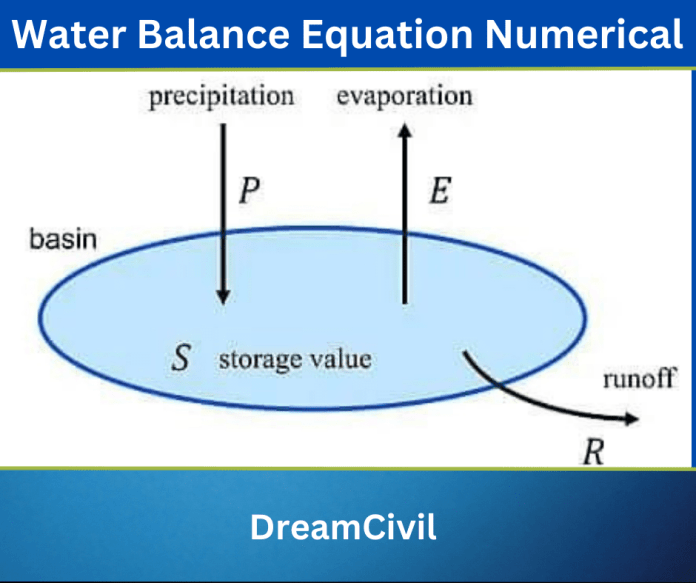 water-diagram-quizlet