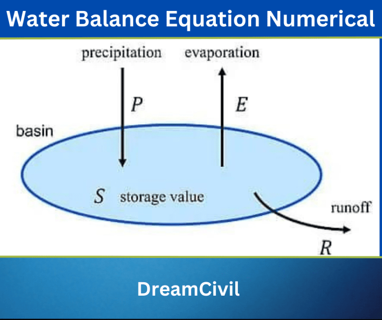 water-balance-equation-numerical-engineering-hydrology