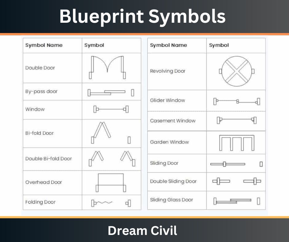 Sliding Door Symbol In Floor Plan Infoupdate