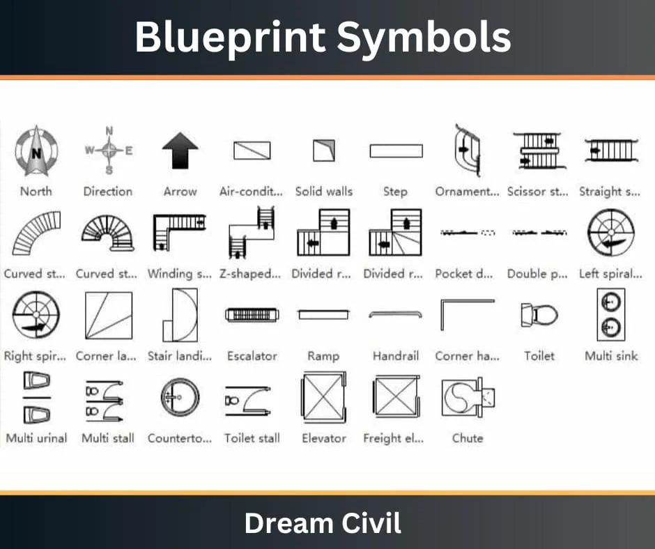Blueprint Symbols Floor Plan Hvac Plumbing And Architectural
