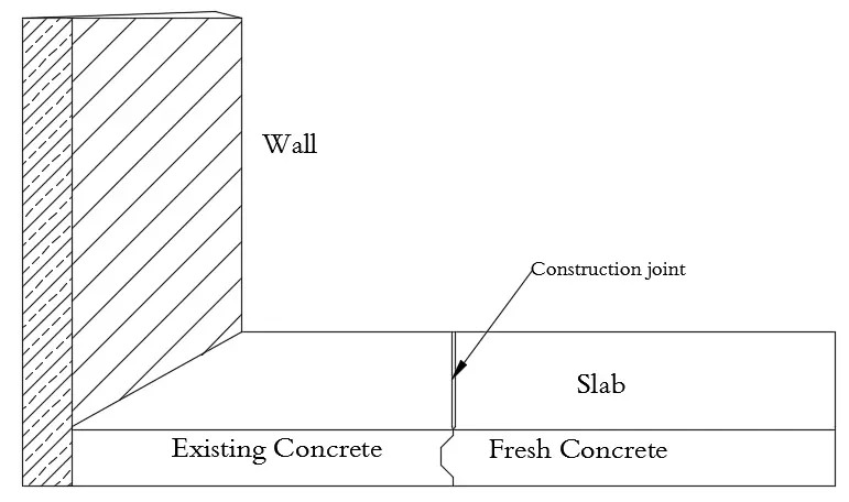 Construction Joint