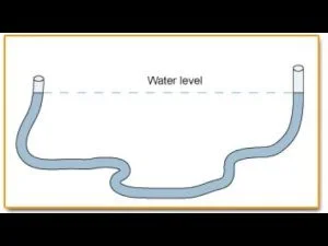 Tube Level