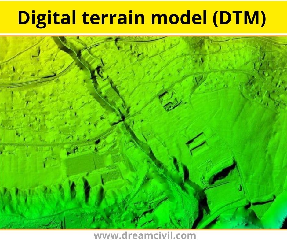 Drone Surveying: Features, Uses, Advantages & Disadvantages - Dream Civil