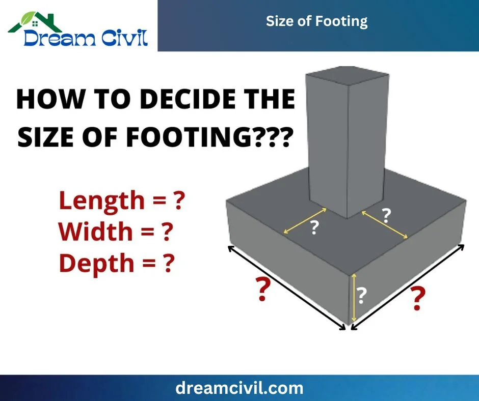 Size of Footing