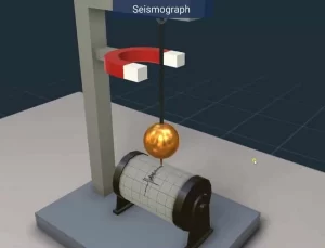 richter scale machine