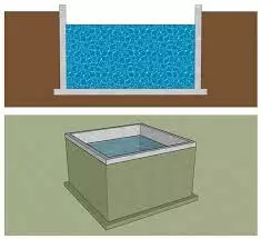 How To Calculate Water Tank Capacity in Liters?