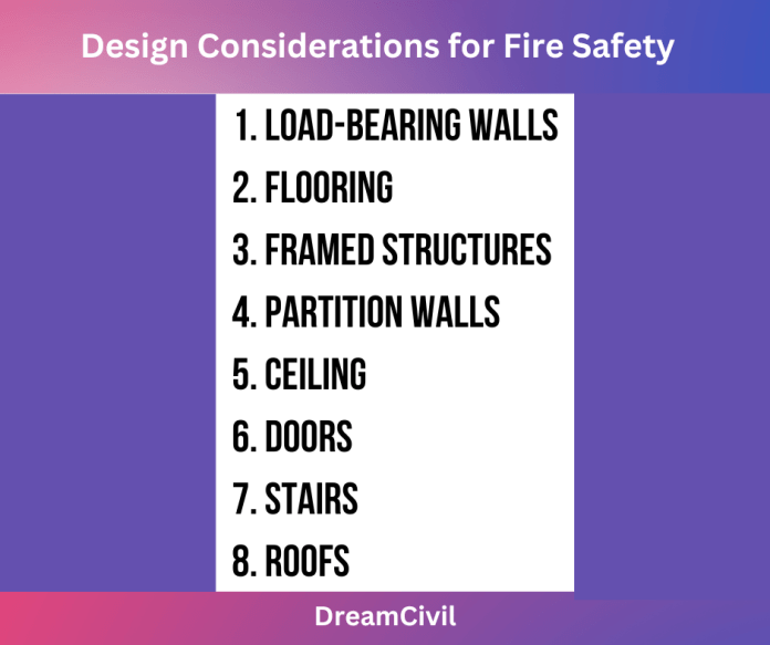 Design Considerations For Fire Safety - Dream Civil