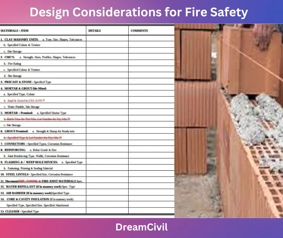 Checklist for Masonry Wall Construction