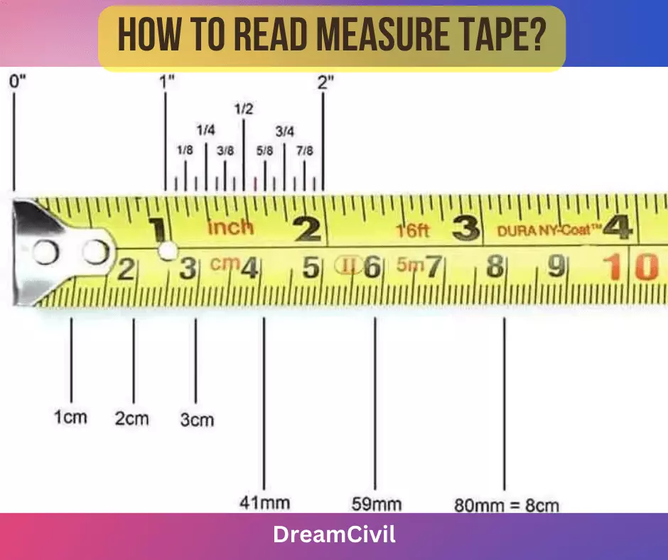 How To Read Measure Tape?