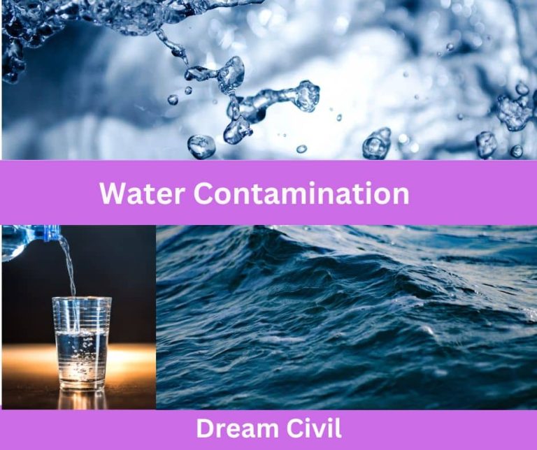 Water Contamination A threat To Millions of Lives Dream Civil