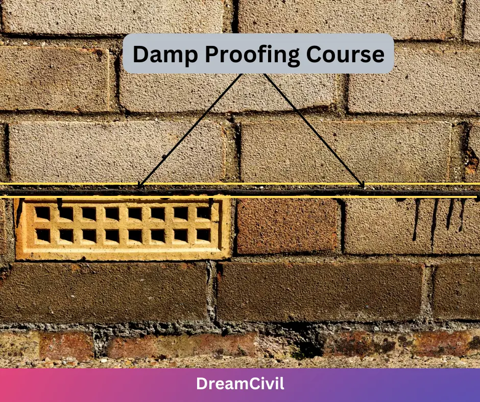 Damp Proofing Course