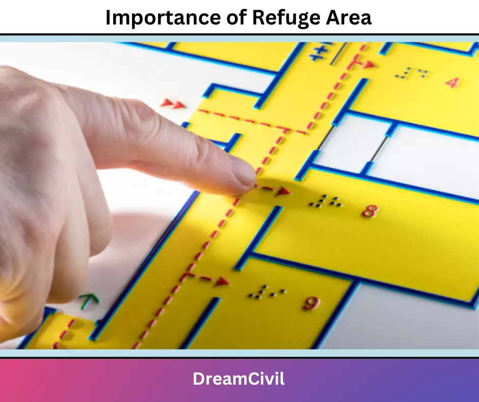 Importance of Refuge Area