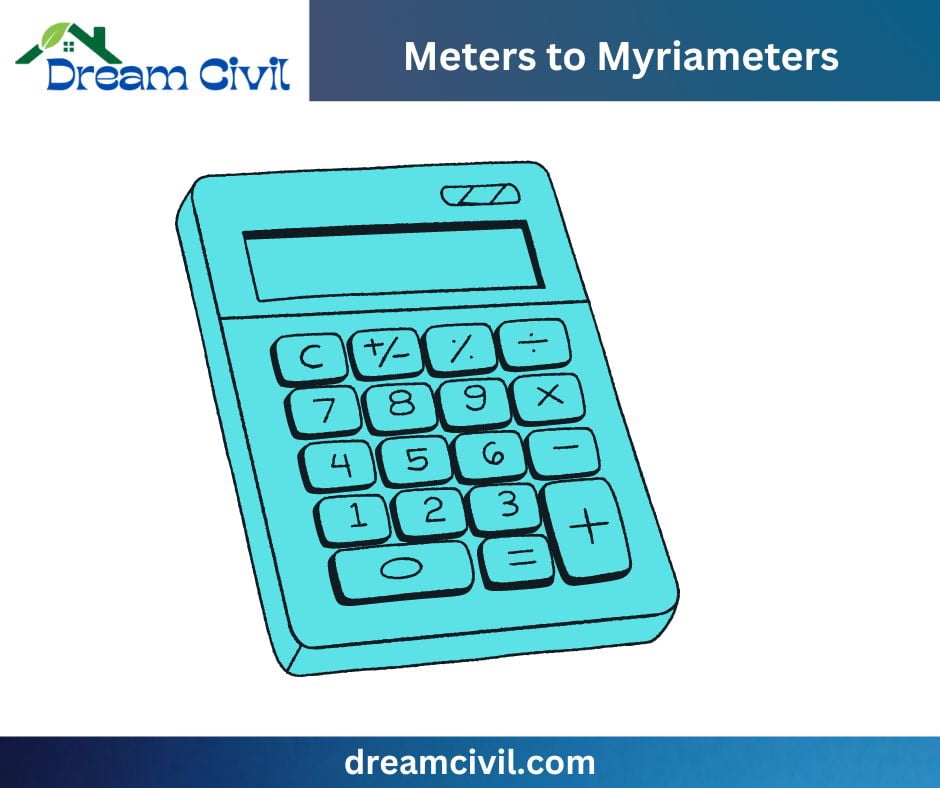 Meters to Myriameters: Conversion Calculator