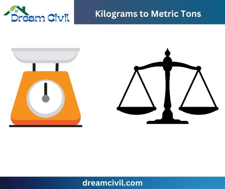 Kilogram to Metric Ton Mass Unit Converter Dream Civil