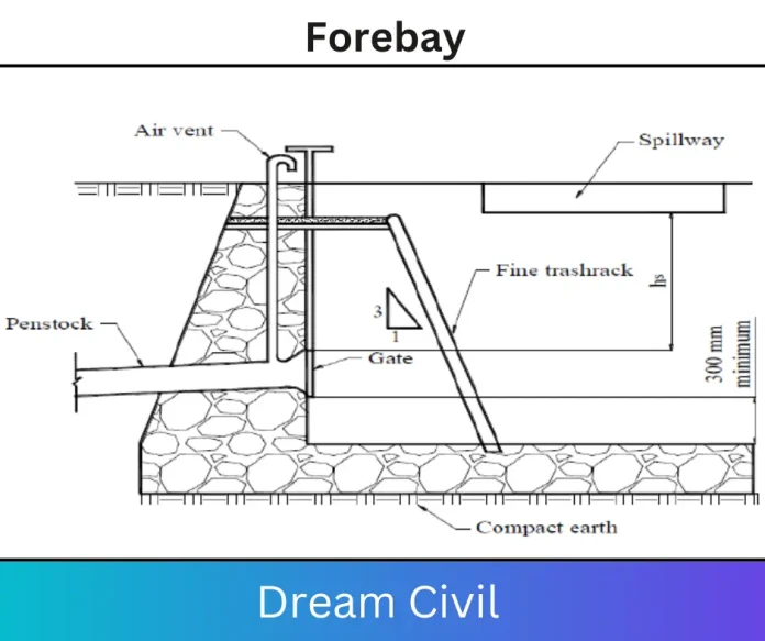 Forebay