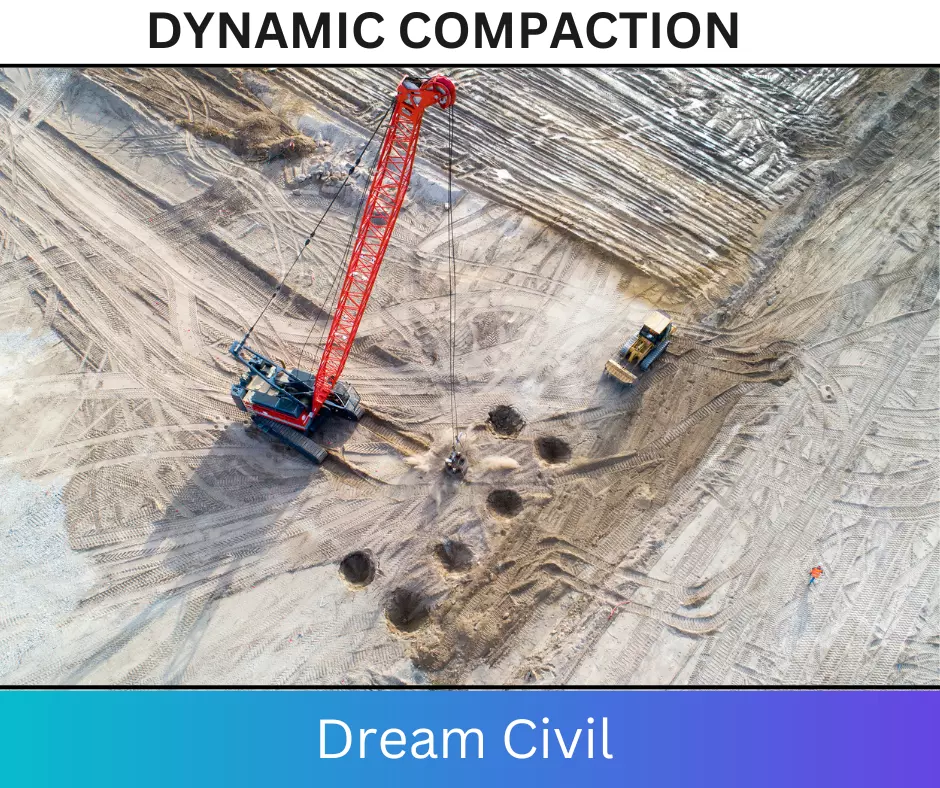 DYNAMIC COMPACTION