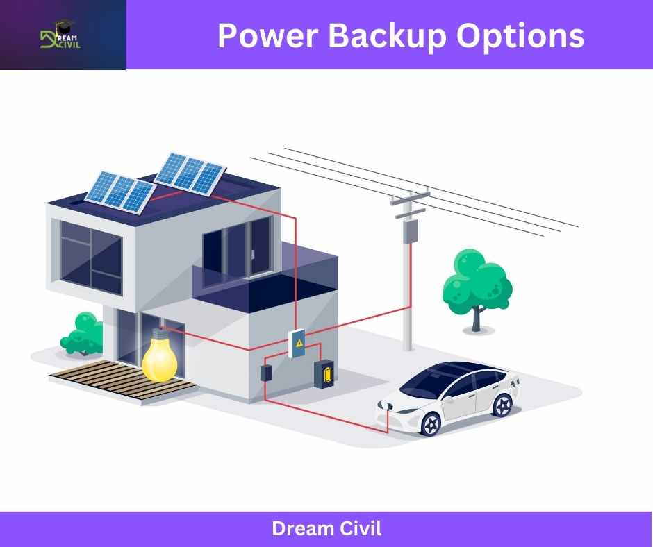 5 Power Backup Options For Unexpected Outages In Your Home