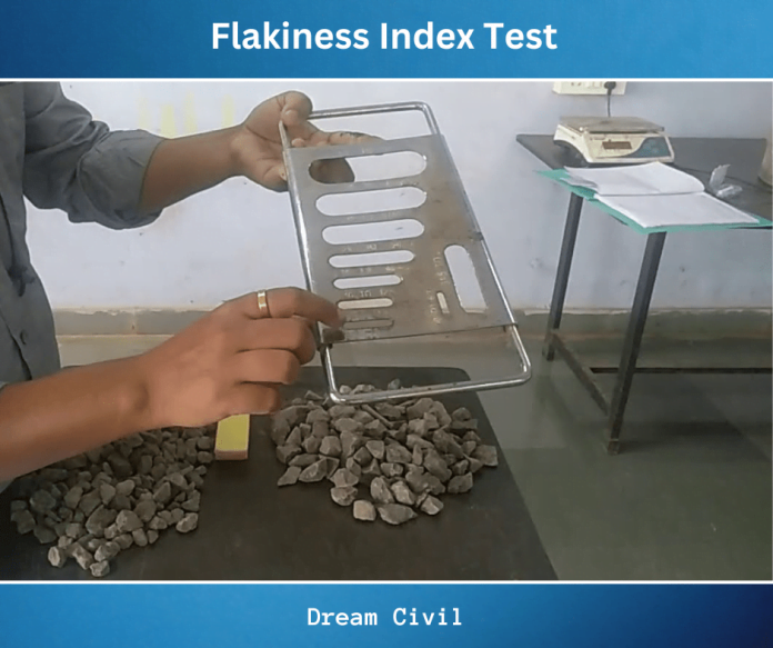 Flakiness Index Test Of The Given Sample Of Course Aggregate - Dream Civil