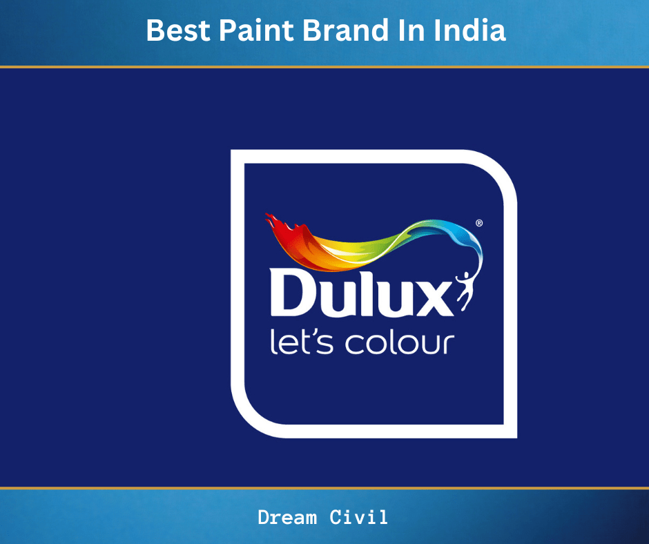 best-paint-brand-in-india-dream-civil